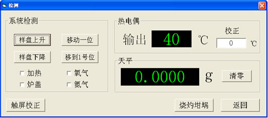 工業(yè)分析檢測(cè)功能