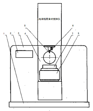 粘結(jié)指數(shù)自動(dòng)攪拌儀結(jié)構(gòu)圖