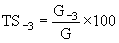 煤的熱穩(wěn)定性公式3